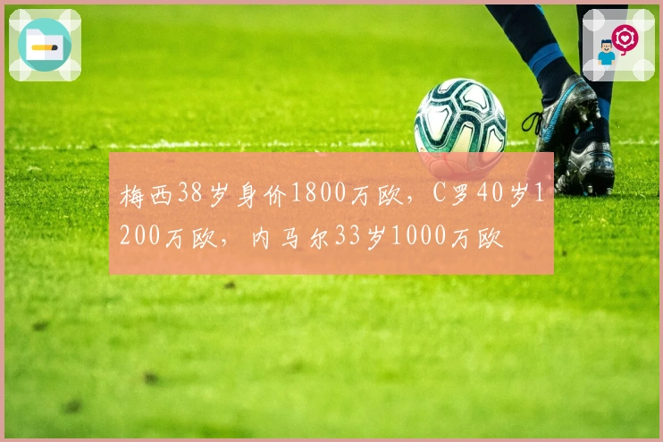 梅西38岁身价1800万欧，C罗40岁1200万欧，内马尔33岁1000万欧