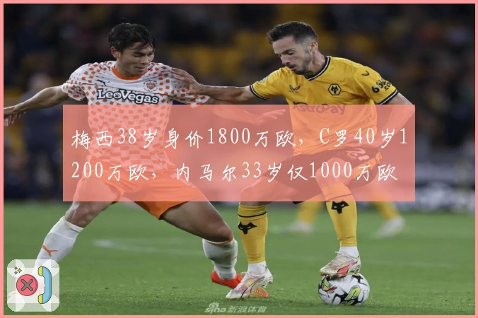 梅西38岁身价1800万欧，C罗40岁1200万欧，内马尔33岁仅1000万欧